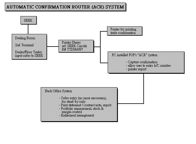 atm router.jpg (42651 bytes)